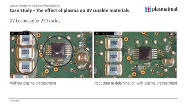 Plasmatreat GmbH-Slide-8