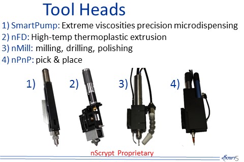 nScrypt, Inc.-Slide-5