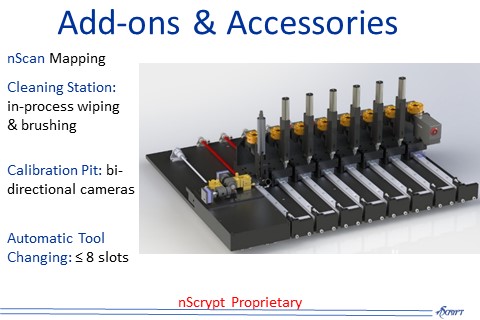 nScrypt, Inc.-Slide-6