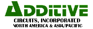 ACI-PCB, INC. Logo