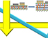 Advanced Substrate Technology for Heterogeneous Integration