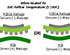 Bi-Based Solders for Low Temperature to Reduce Cost and Improve Yield