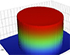 Evaluation of High Speed Plating for Copper Post with Flat Top Shape