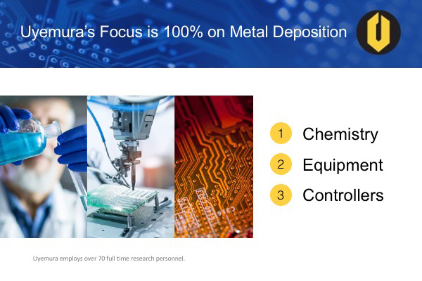 Uyemura International Corporation-Slide-5